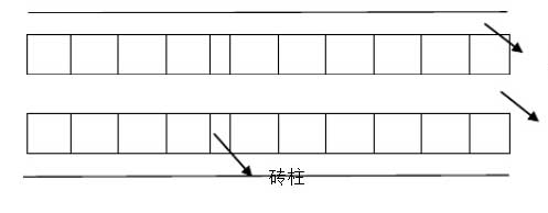 養(yǎng)兔技術(shù)